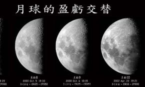 3 吋折射鏡下的日月星辰