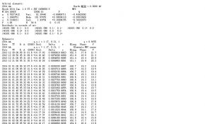 新年第一撞：小行星2014 AA与地球相撞