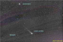 C/2021 A1彗星