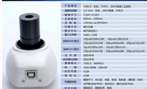 电子目镜的问题