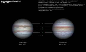 木星2020vs2021外观对比