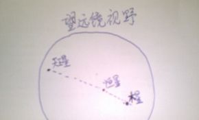 15X70大双筒初次观星记