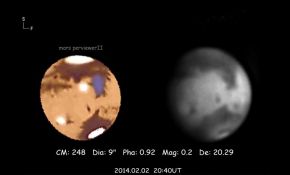 2014火星回歸