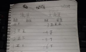 终于把流星雨观测的录音整理完了-共看到174颗流星