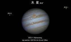 2023年木星冲日