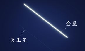 金星合天王星，相距只有0.5度哦