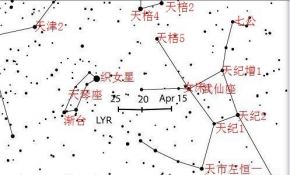 2012年4月22日天琴座流星雨
