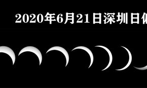 2020年6月21日深圳上空的日偏食