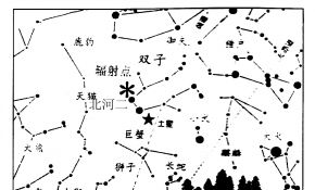 观测双子座流星雨