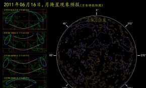 【特报】2011年06月16日，月食时发生的月掩星现象