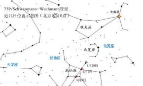 73P彗星五一期间位置