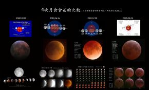 2015年4月4日的月食是偏食還是全食？