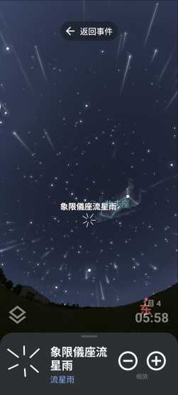 关于流星雨和星座的问题