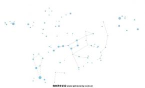 第一次绘制的 春季星空，谢谢大家一直关注！