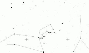 狮子座流星雨(IMO)