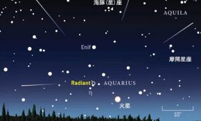5月6日宝瓶座流星雨极大（附观测指南）