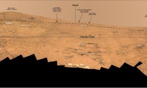 火星Bonestell全景图