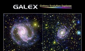 GALEX太空望远镜拍摄的NGC1566-NGC6902