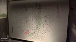 我认为《诺顿星图手册》存在以下两个问题