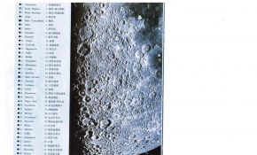 从很久之前的《天文爱好者》上扫描的月面
