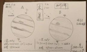 小黑目视木星素描