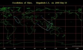 2008年月掩行星中國地區見掩情况